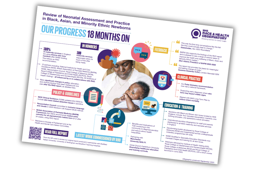 Preview of Neonatal Infographic
